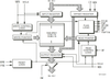 8K x 18 SuperSync FIFO, 5.0V - 72255LA10PF - Integrated Device Technology