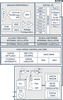 Wireless MCU -- Si1010 - Image