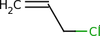 Allyl chloride - 1300-5-10 - SynQuest Laboratories, Inc.