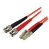 Fibre Optic Cable -- 1929620 - Image