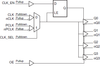 Low Skew,1-to-4 Differential-to-LVDS Fanout Buffer - 8543BGILFT - Integrated Device Technology