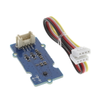 Expansion Boards, Daughter Cards - 1597-1703-ND - DigiKey