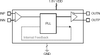 1.8V DDR2/800 Zero Delay Buffer -- 5P61006PGGI8 - Image