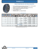 Polyurethane on Polyolefin Wheel -- W-2-PPPG-4000 - Image