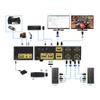 KVM Switches - 2800525 - RS Components, Ltd.