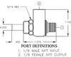 Swivel Needle Valve (Male x Female) - Image
