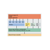 ET9300 | EtherCAT Slave Stack Code - Beckhoff Automation LLC