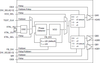 FemtoClock Crystal-to-3.3V LVDS Frequency Synthesizer -- 844003AGLF - Image