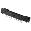 Integrated Circuits (ICs) - Data Acquisition - Digital to Analog Converters (DAC) - Win Source Electronics