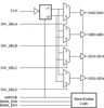 Low Skew, 1,2 LVCMOS/LVTTL Clock Generator -- 8701CYLFT