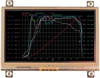 Display, Lcd, 4.3, 480X272, Landscape; Display Size Midas - 01AC6898 - Newark, An Avnet Company