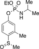 Fenamiphos Sulfoxide - 25440 - Medical Isotopes, Inc.