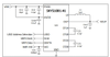Sky5® Power Management IC -- SKY51001-41