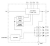 High Efficiency 1x/1.5x/2x Mode Charge Pump with PWM Control for White LED Applications - AAT3143 - Skyworks Solutions, Inc.