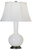 1476 Lamps-Table Lamps - 452007 - Capital Lighting, Inc.