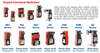Keyed Safety Solenoid Locking Switches -  - Altech Corp.