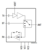 2.4 GHz, 802.11ac Front-End Module -- SKY85320-11 - Image