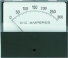 Dc Voltmeter, 1 1/2, Horizon Line; Meter Function Yokogawa -- 84R9328