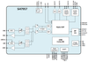 High performance AM/FM Radio Receiver and DRM Tuner -- Si47957 - Image