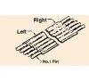 Cable Assembly - 457-FSP-21A-8 - ERSAELECTRONICS PTE. LTD.