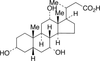 Nor Cholic Acid - 29528 - Medical Isotopes, Inc.