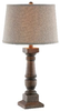 Lamps-Table Lamps - 396838 - Capital Lighting, Inc.