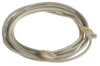 Ethernet Cable - 3336504 - RS Components, Ltd.
