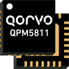 8.5 - 10.5 GHz 0.5 Watt Transmit / Receive Module - QPM5811 - Qorvo