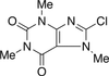 8-Chloro Caffeine - 22033 - Medical Isotopes, Inc.