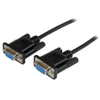 Serial Cables -- 1864041 - Image