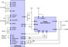True Digital PWM Controller (Single-Phase, Single-Rail) - ZSPM1025AA1W1 - Integrated Device Technology