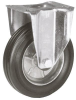 Castor Wheels - 6948721 - RS Components, Ltd.