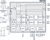 FM Radio Transceiver -- Si4721 - Image