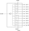 Buffer/Clock Driver -- LV810FILF - Image