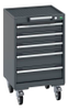 Tool Chests & Tool Cabinets - 2658280 - RS Components, Ltd.