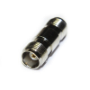 Coaxial Adapters - 2826928 - RS Components, Ltd.