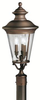 9547OZ Exterior -Post/Pier Head - 743861 - Capital Lighting, Inc.