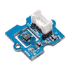 Expansion Boards, Daughter Cards - 223-1783-ND - DigiKey