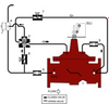 Ductile Iron Single Chamber Pump Control Valve - 986GD - Watts