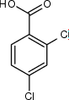 2,4-DICHLOROBENZOIC ACID - 16621 - Medical Isotopes, Inc.