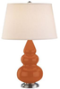 282X Lamps-Table Lamps - 455756 - Capital Lighting, Inc.