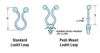 Pliers - 3793 - ODG (Origin Data Global)