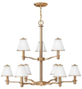 FR43608BCA Mid. Chandeliers-Candle - 618467 - Capital Lighting, Inc.