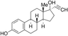 Ethynylestradiol - 9900 - Medical Isotopes, Inc.