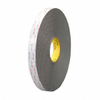 Tape - 3M159538-ND - DigiKey