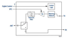 450 MHz Transmit/Receive Front-End Module -- SKY65377-11