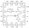 CMOS 5GHz WLAN 802.11ac RFeIC WITH PA, LNA AND SPDT - RFX8050W - Skyworks Solutions, Inc.