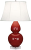 A627 Lamps-Table Lamps - 311309 - Capital Lighting, Inc.