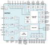 High performance AM/FM Radio Receiver and HD Radio™/DRM Tuner with Audio System -- Si47925 - Image