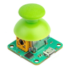 Expansion Boards, Daughter Cards - 1778-1024-ND - DigiKey